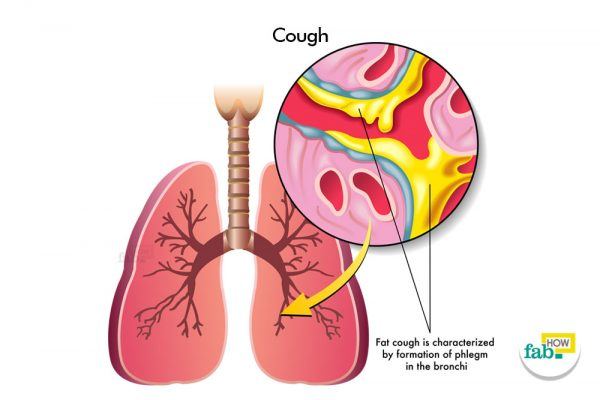 stop coughing