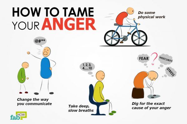 how to tame your anger